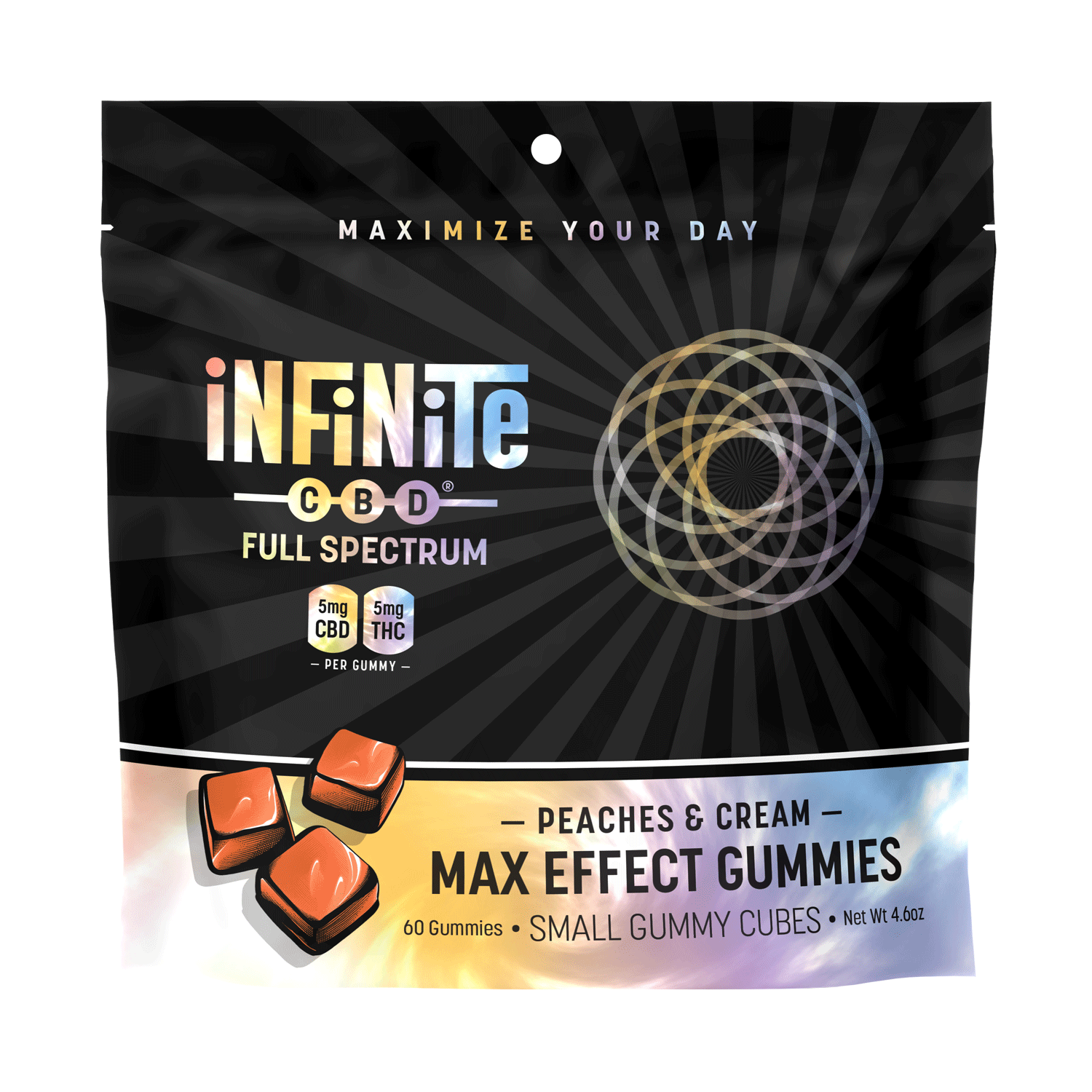 5mg Max Effect Cubes (CBD + D9 THC)